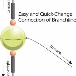 Voorpagina -Hengels Verkoop 03 4745 000 2
